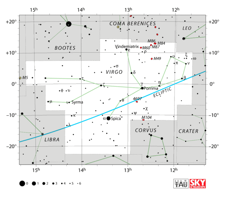 virgo constellation