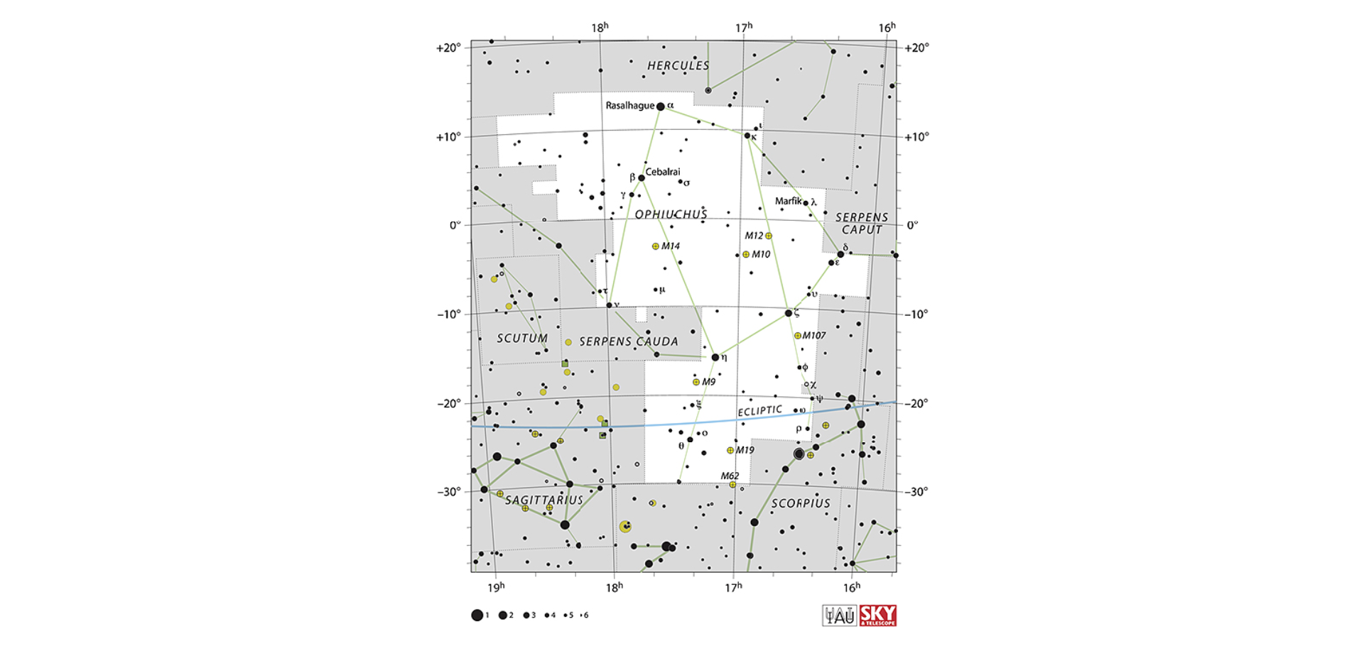 Ophiuchus