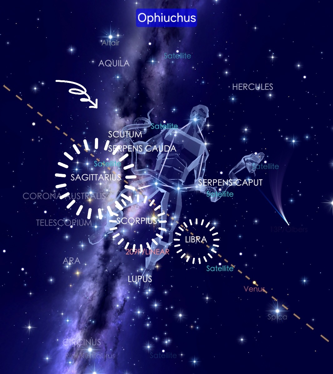 Ophiuchus