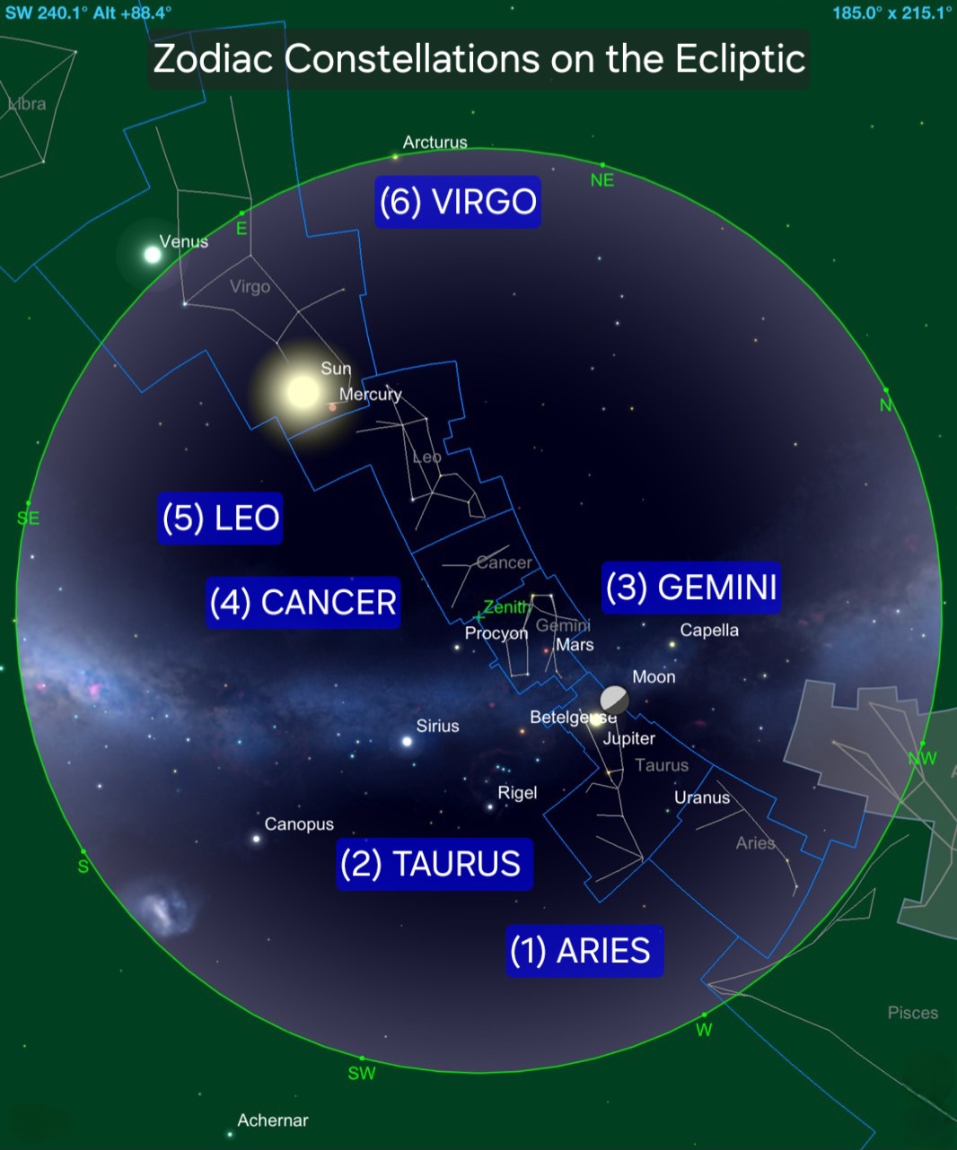 Zodiac_Constellations_on _Ecliptic