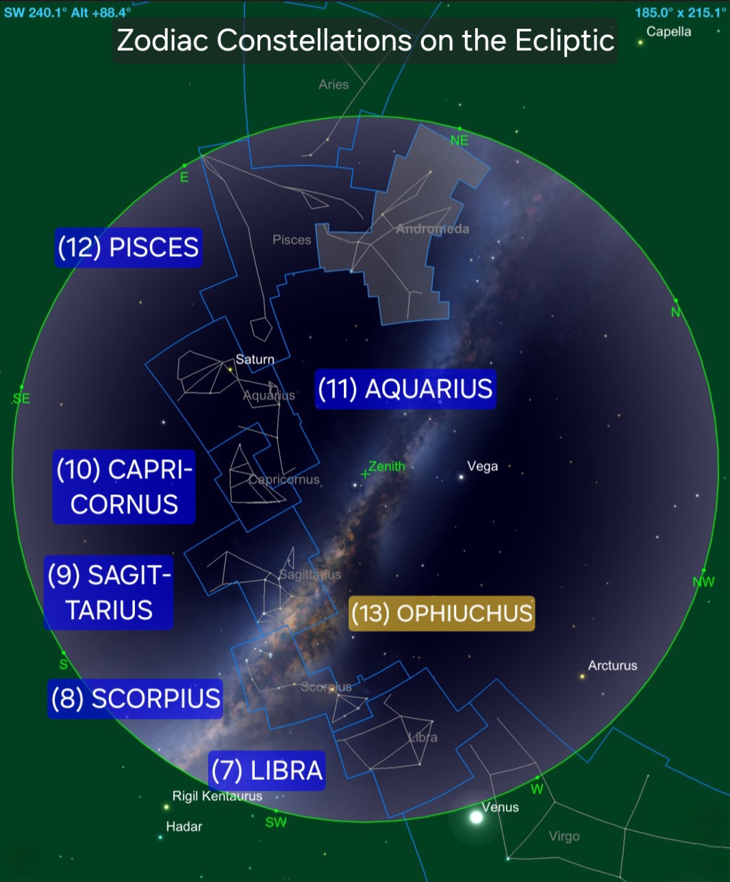 Zodiac_Constellations_on _Ecliptic