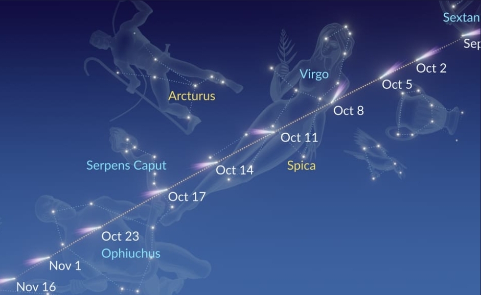 Predictions for the visibility of C-2023 A3 (Tsuchinshan-ATLAS) in October