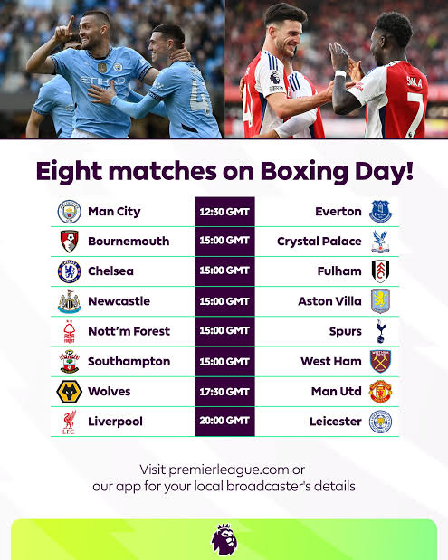 Premier League on Boxing Day 2024